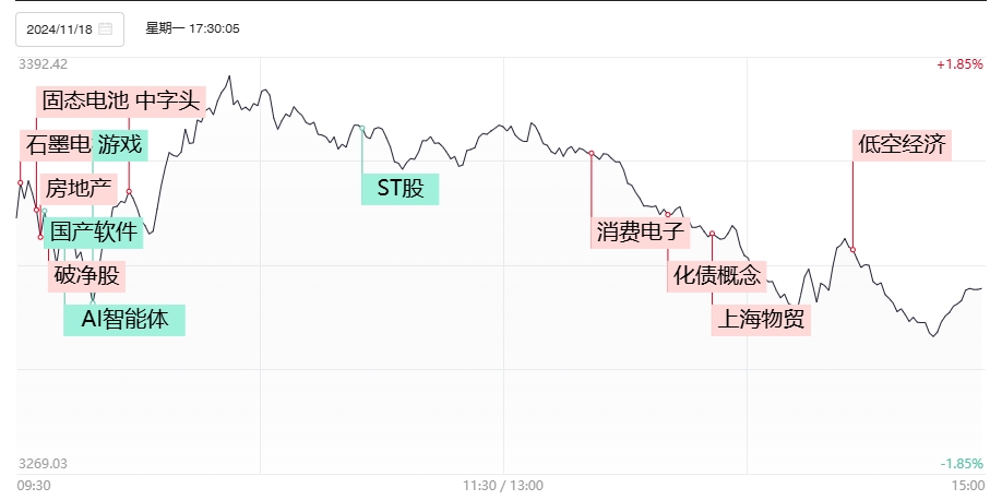 JD股价实时变动