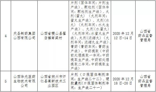 山西省推广检查检验结果互认的实践与思考