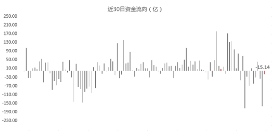 上证指数，中国股市的重要指标