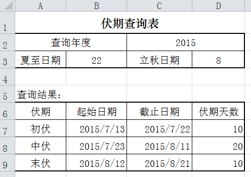 入伏的日期和规律