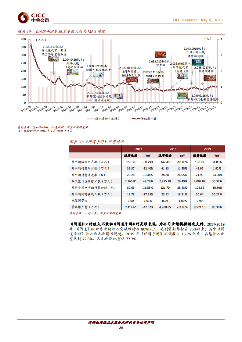 中金所数据公司是否为国企？