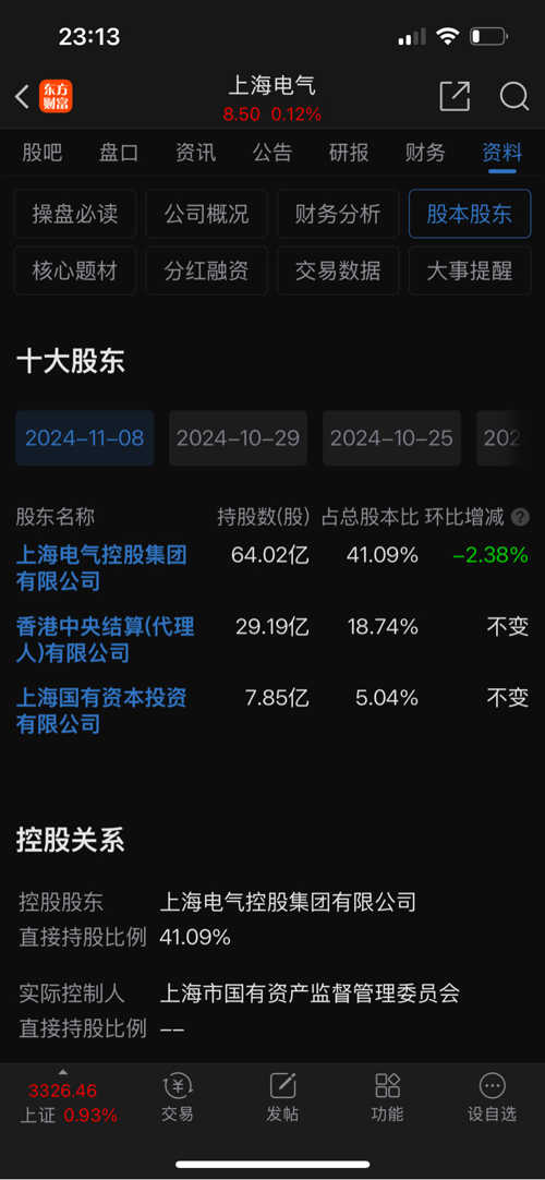 上海电气股票600727的投资价值分析