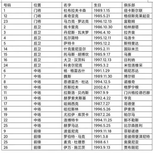 钢质安全门 第73页