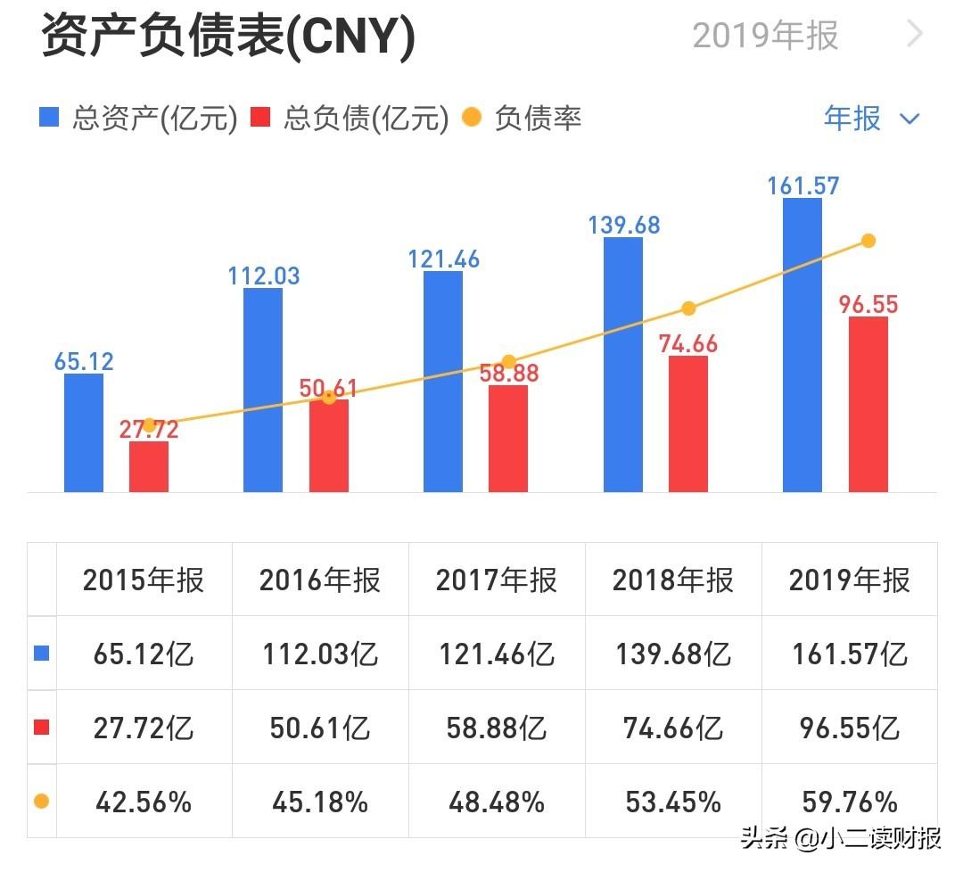 通富微电子厂，底填岗位不可或缺