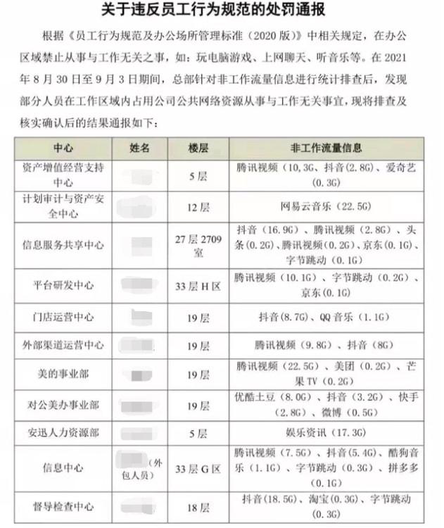 国美电器，北京总部，家电连锁领军品牌