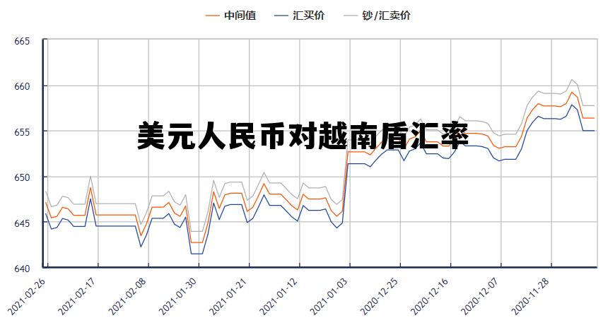 体育器材 第62页