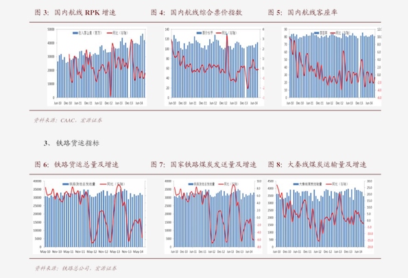 紫光股票历史最高价