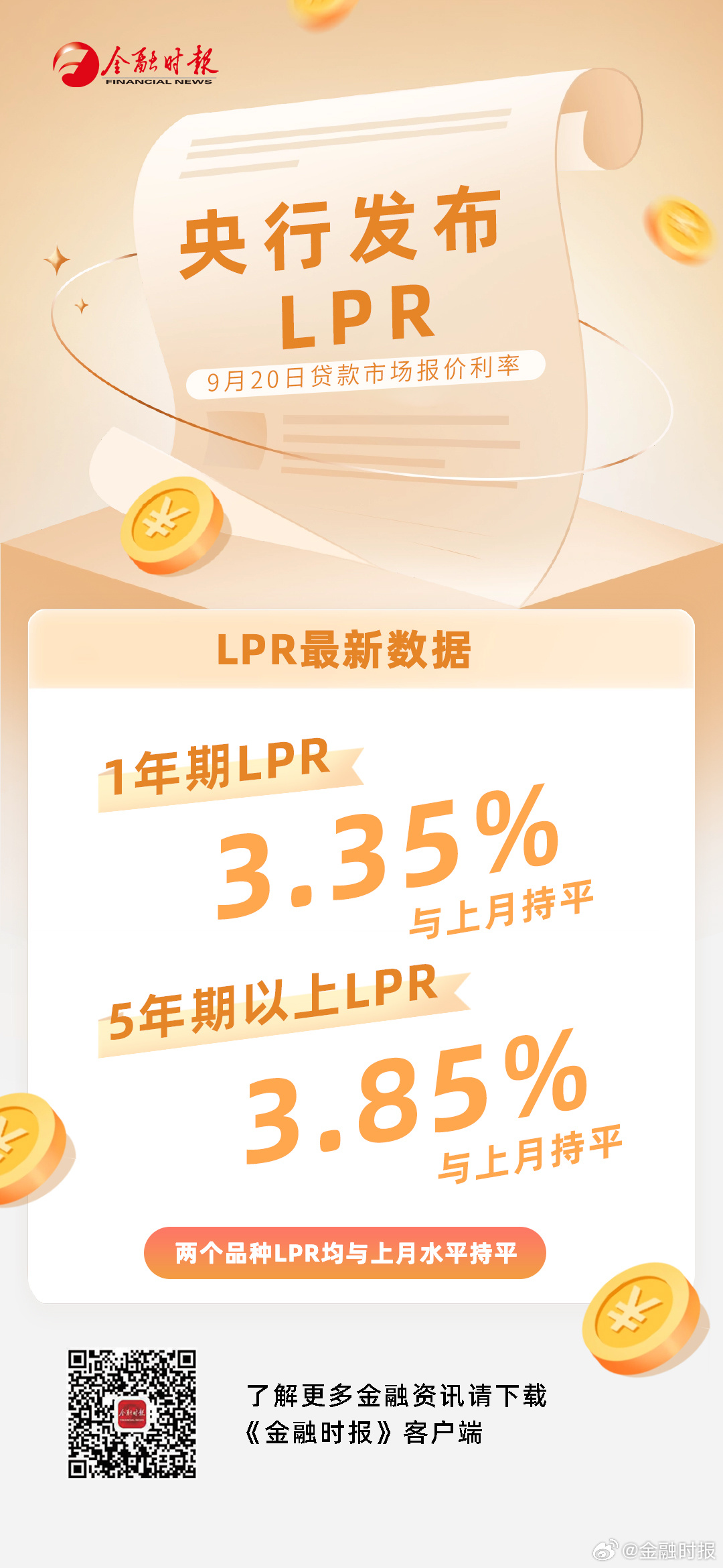 LPR利率最新2024年10月，贷款利率下调，购房负担减轻