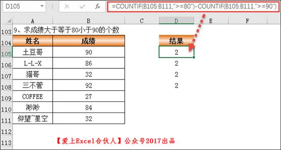 二的多少次方等于512