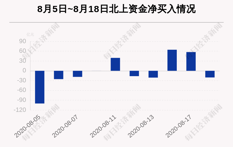 贵州茅台股吧东方财富网