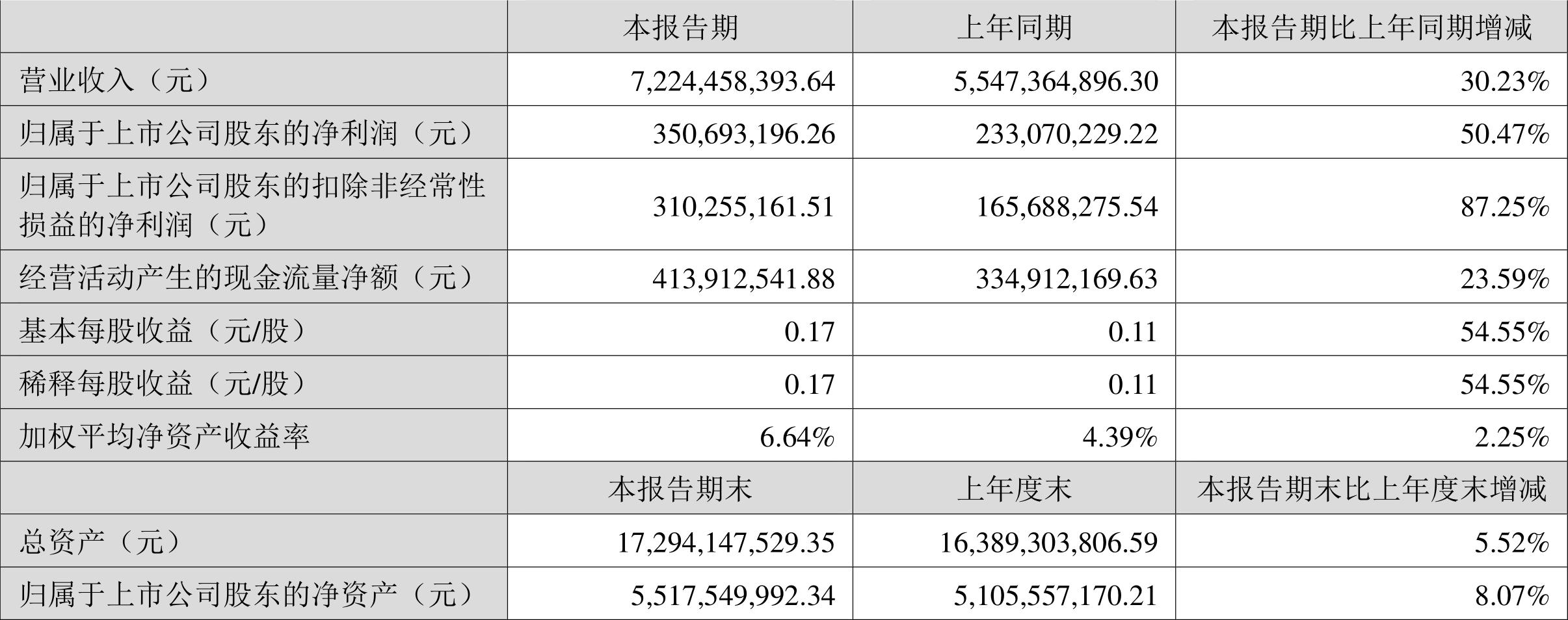 万丰奥威股吧论坛，并购机遇与挑战