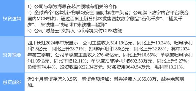 华为借壳上市四川长虹，科技巨头与家电企业的融合