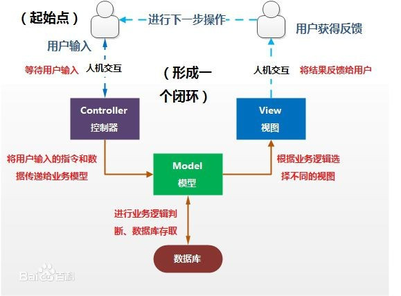 转融通，让知识更通俗