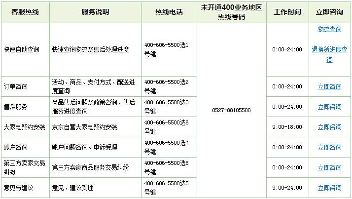 京东快递电话，高效、便捷的快递服务