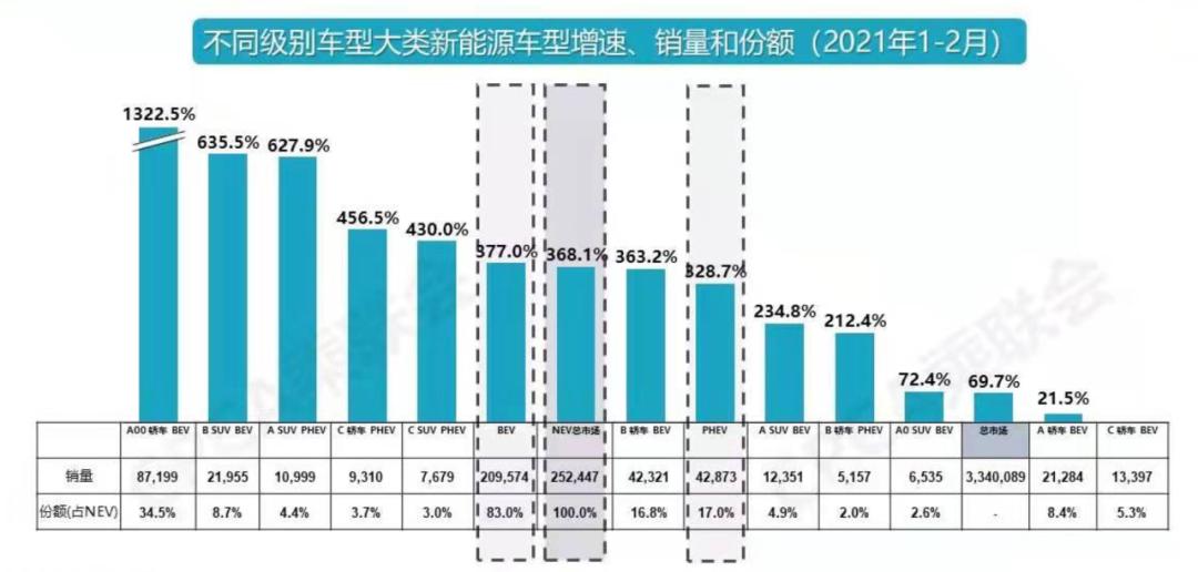 老头乐电动汽车，老年驾驶者的出行神器