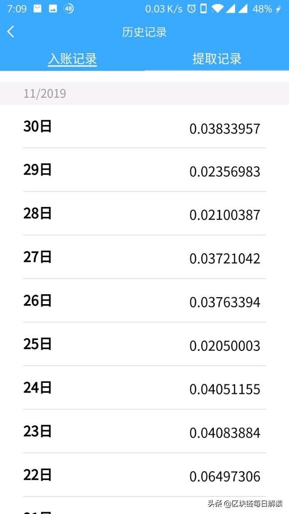 迅雷VIP免费7天兑换码最新