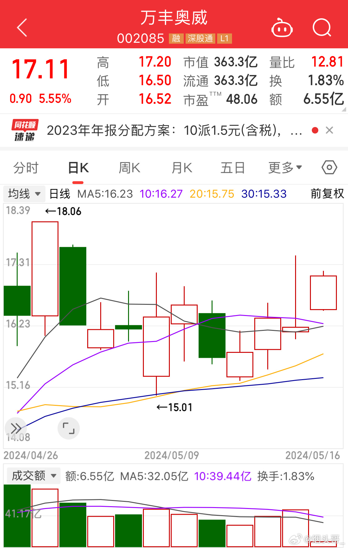 体育器材 第27页