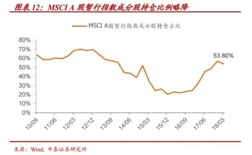 防盗门 第25页