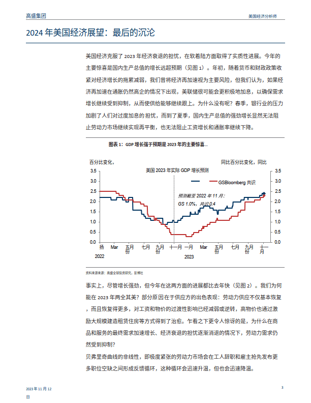 2024年美国经济软着陆可期