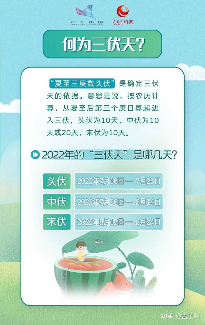 三伏天的开始与结束日期