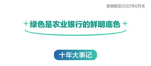 中国农业银行客服电话详解