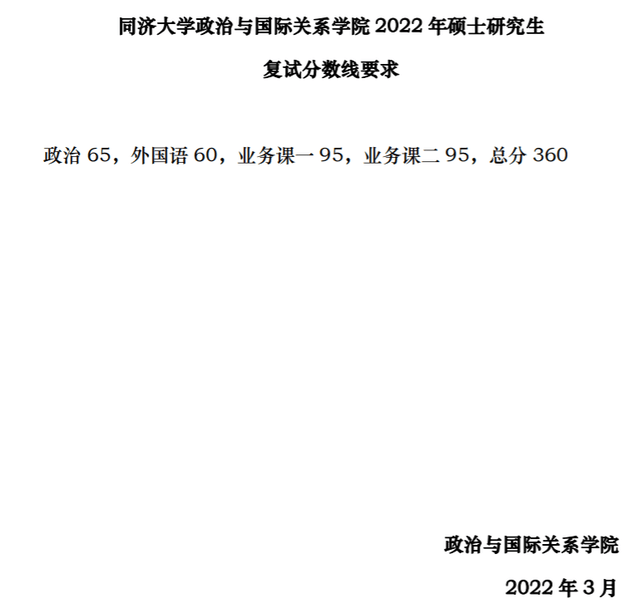 同济大学经济学考研分数线