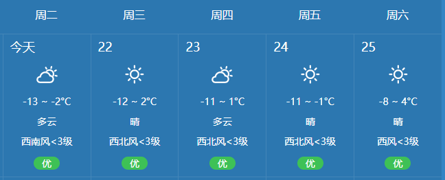 白城天气