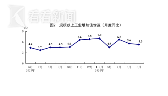 罗马尼亚2024年上半年GDP分析报告