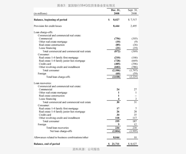 东方财富的股价涨幅解读，股票市场的波动与变化，东方财富的4.41%涨幅分析