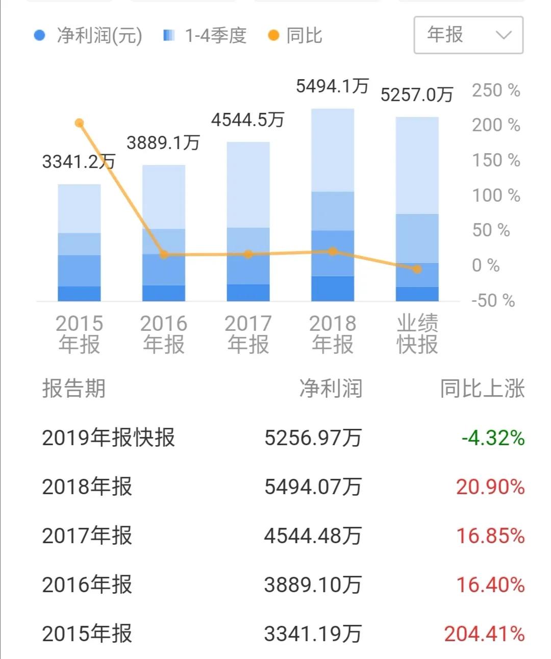 川大智胜，未来科技潮流的开拓者